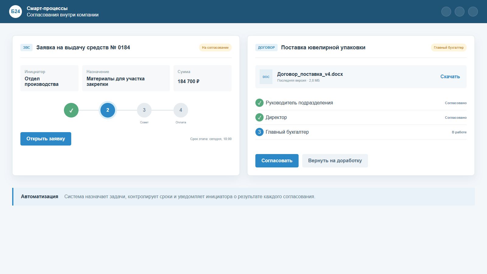 Смарт-процессы согласования договоров и внутренних запросов