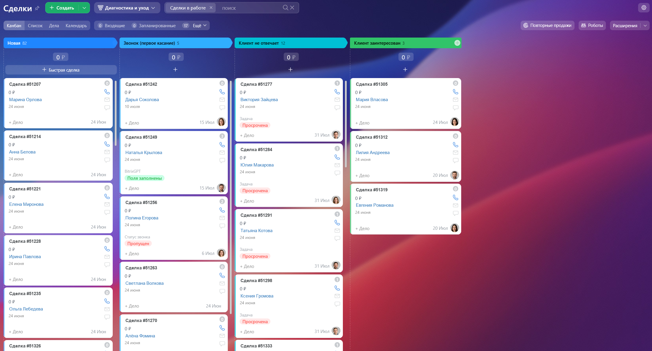 Воронка сервисных обращений в CRM